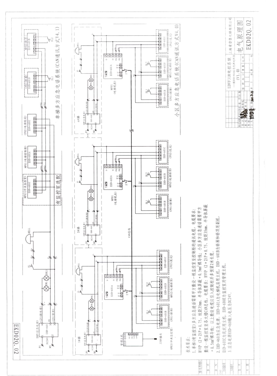 爱登堡电梯电气原理图及代号说明edvf31m(v1.0)_第4页