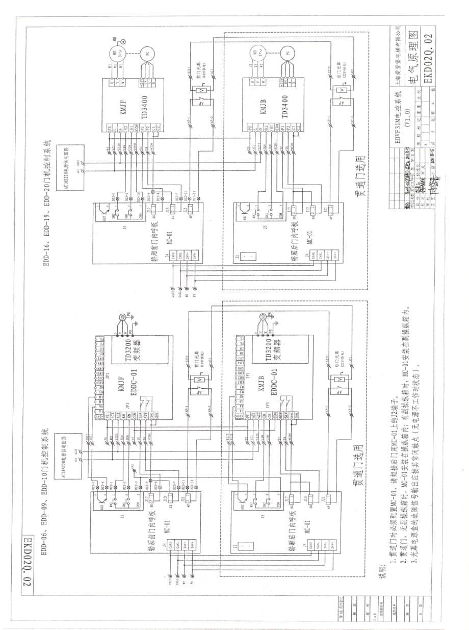 爱登堡电梯电气原理图及代号说明edvf31m(v1.0)_第5页