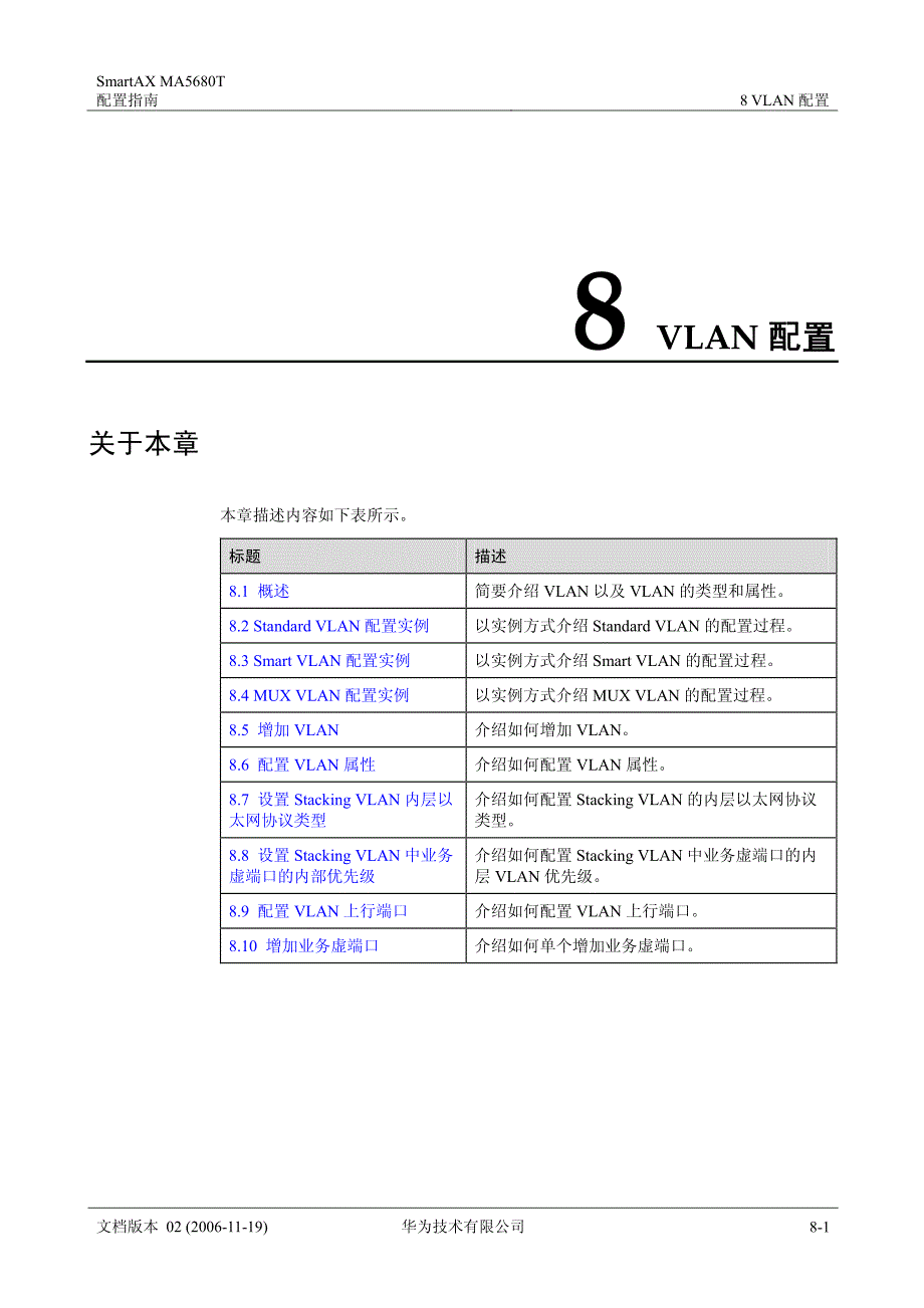 华为 gpon olt vlan配置_第4页