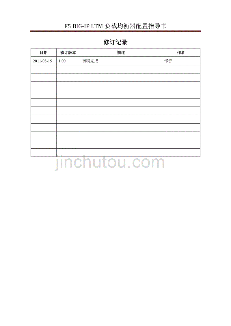 F5 BIG-IP LTM 负载均衡器配置指导书(v10).doc_第2页