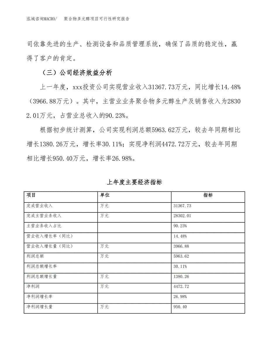 聚合物多元醇项目可行性研究报告_范文.docx_第4页