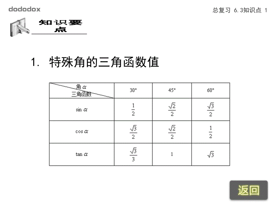 中考复习6.3-锐角三角函数与解直角三角形剖析_第4页