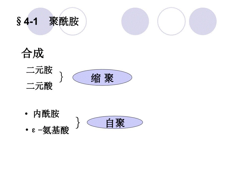 聚酰胺课件_第3页