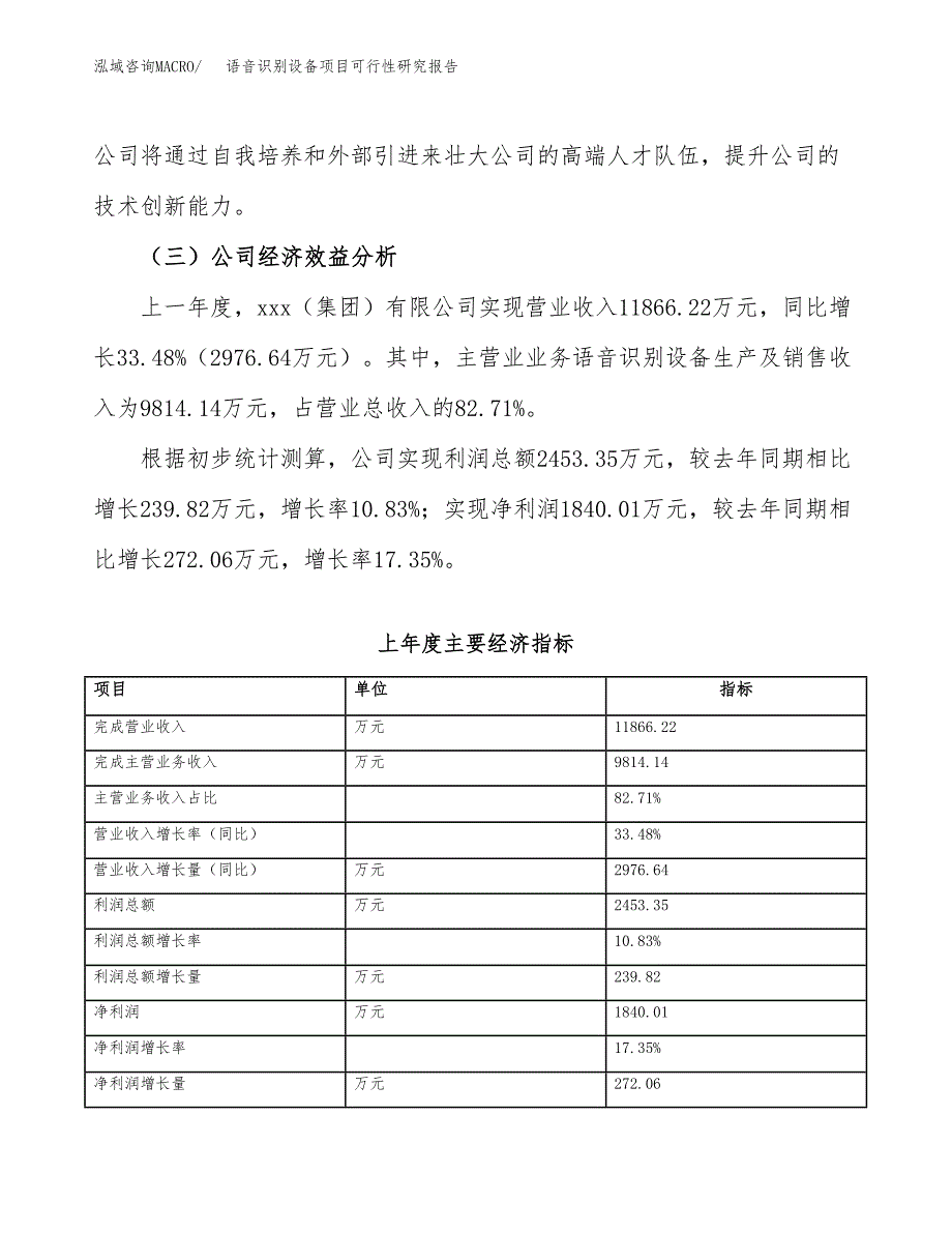 语音识别设备项目可行性研究报告_范文.docx_第4页