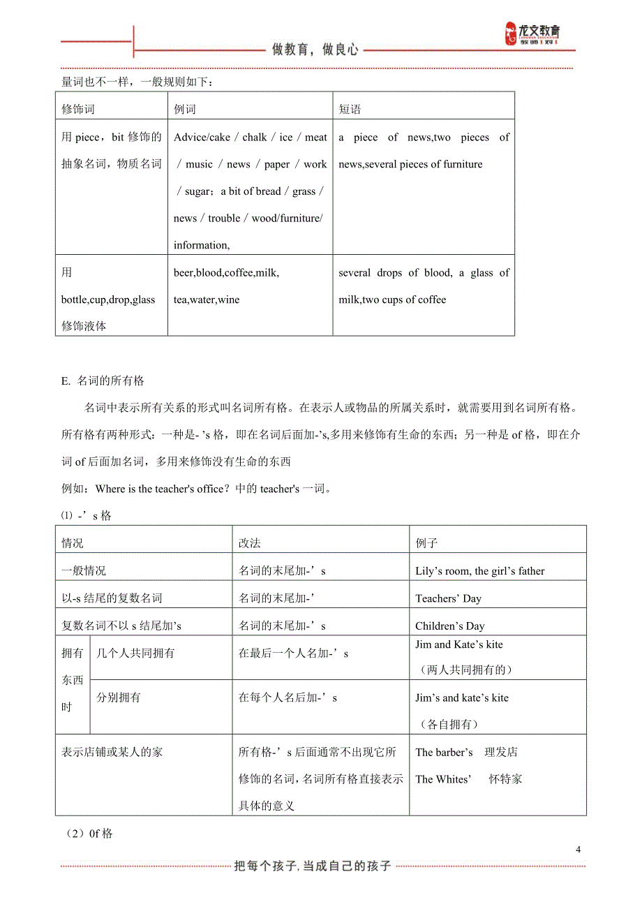 小升初名词专题及练习及易错题资料_第4页