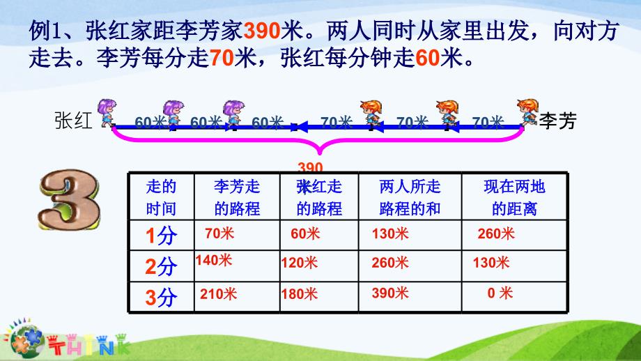 奥数相遇问题进阶_第4页