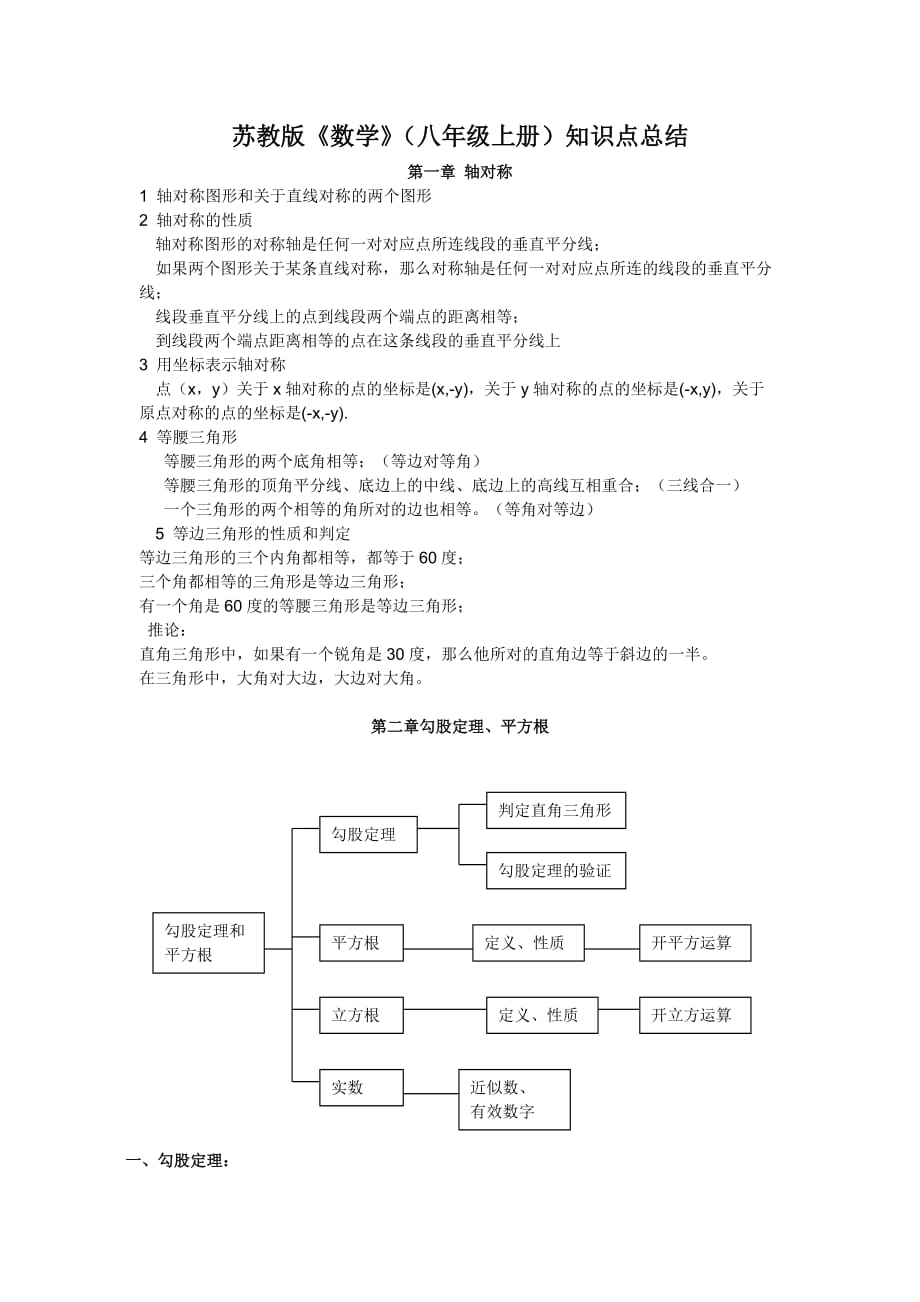 苏教版 数学八年级知识点总结_第1页