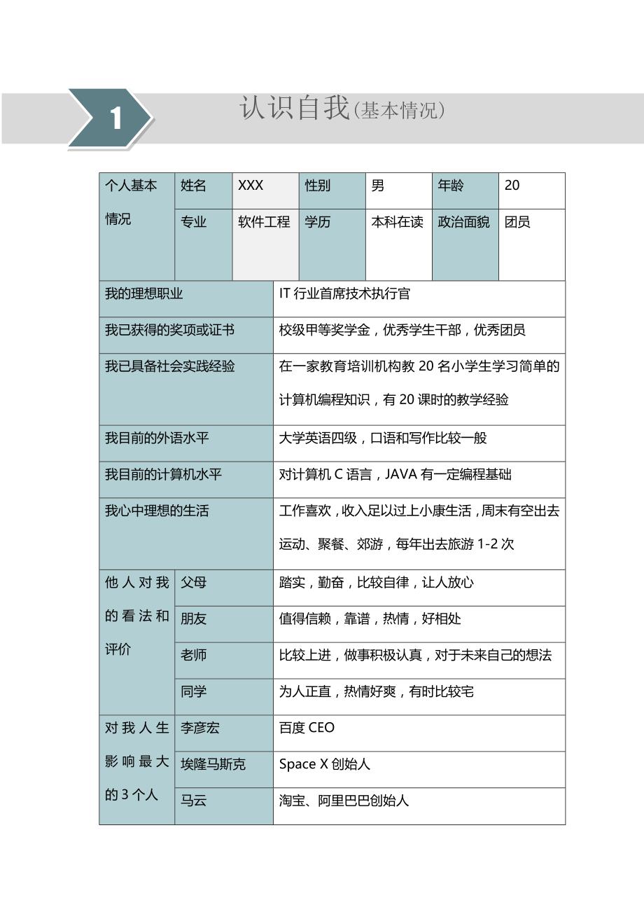 创意大学生通用职业规划书_第3页