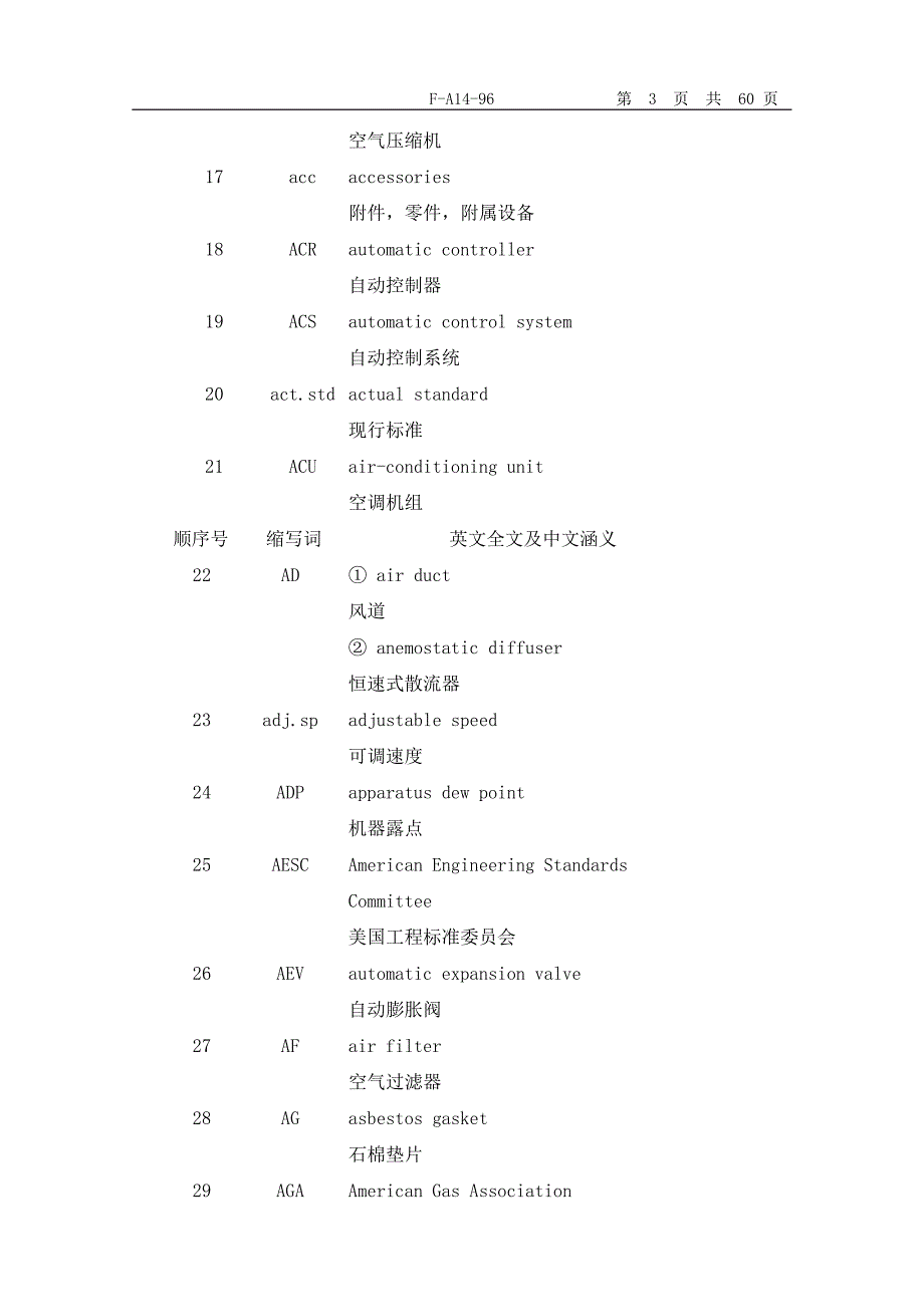 hvac 专业术语_第3页