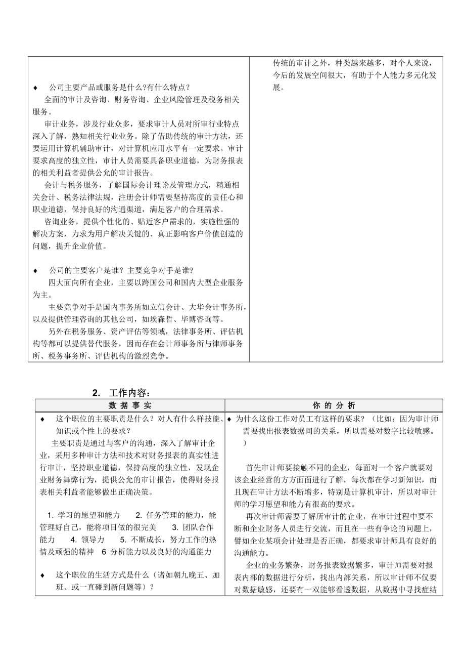 会计师事务所行业分析_第2页