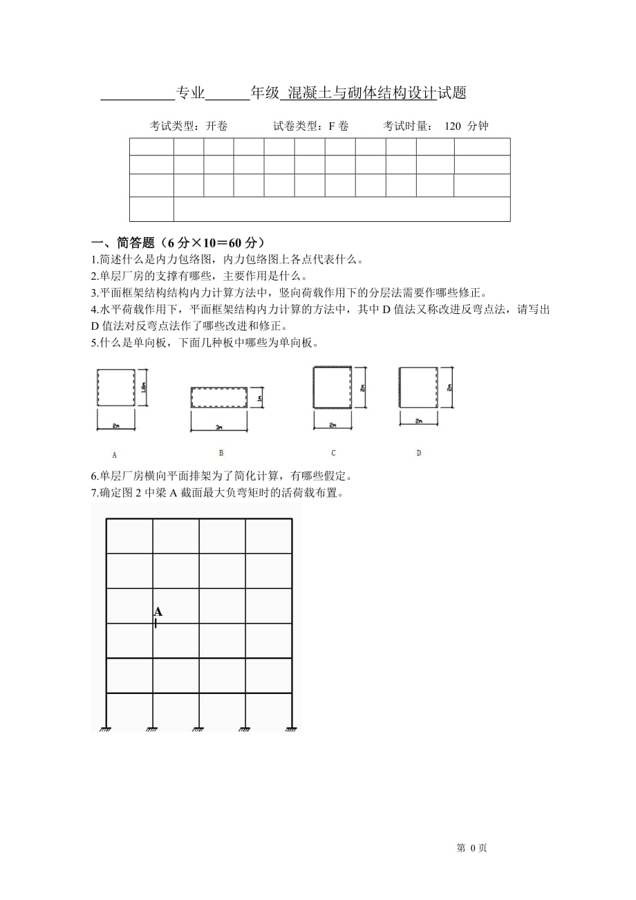 混凝土结构与砌体结构设计试卷F及答案资料_第1页