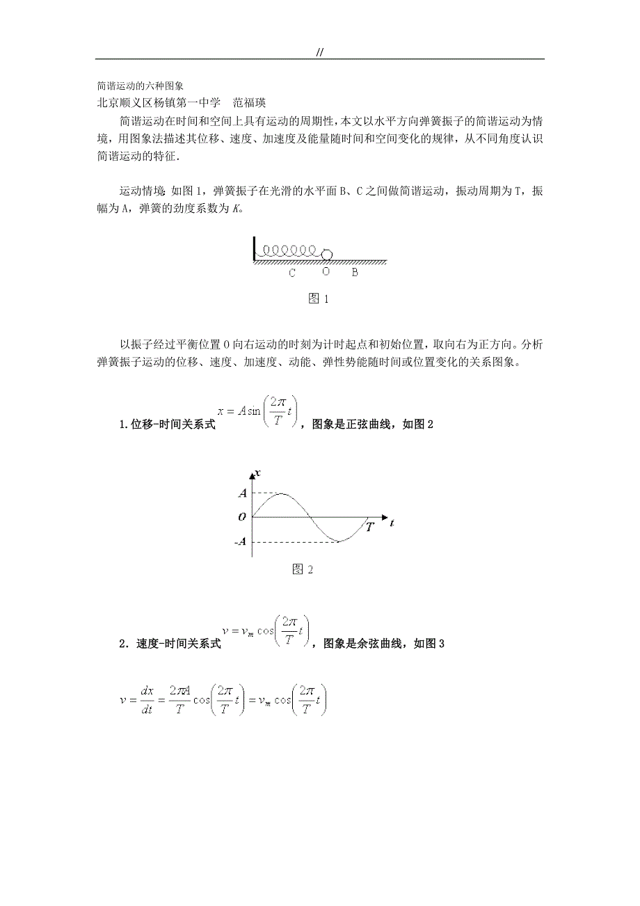 简谐运动地六种图象_第1页