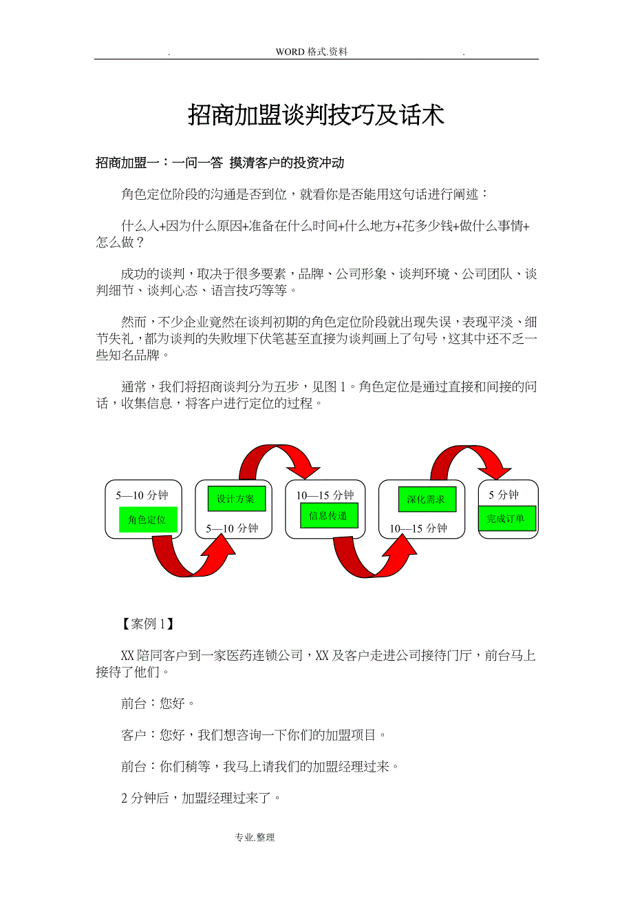 招商加盟谈判技巧和话术_第1页