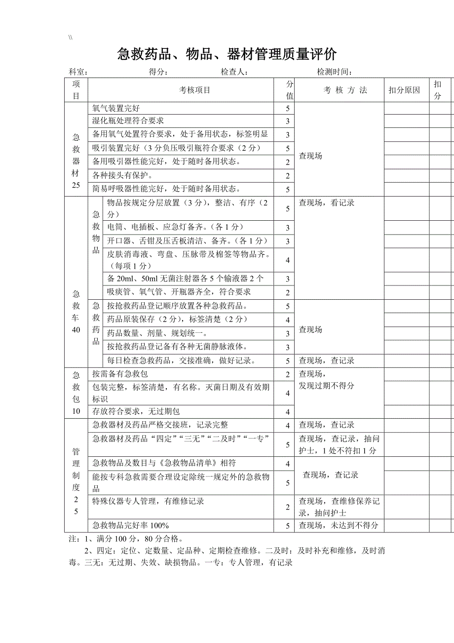 护理专业质量考核标准(全.)_第4页