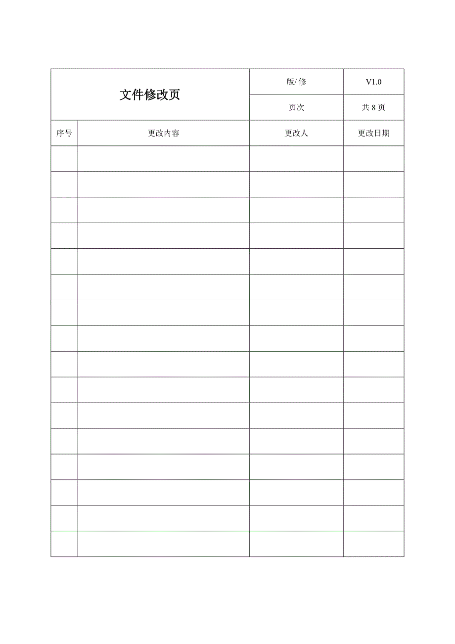 国军标产品开发计划模板资料_第2页