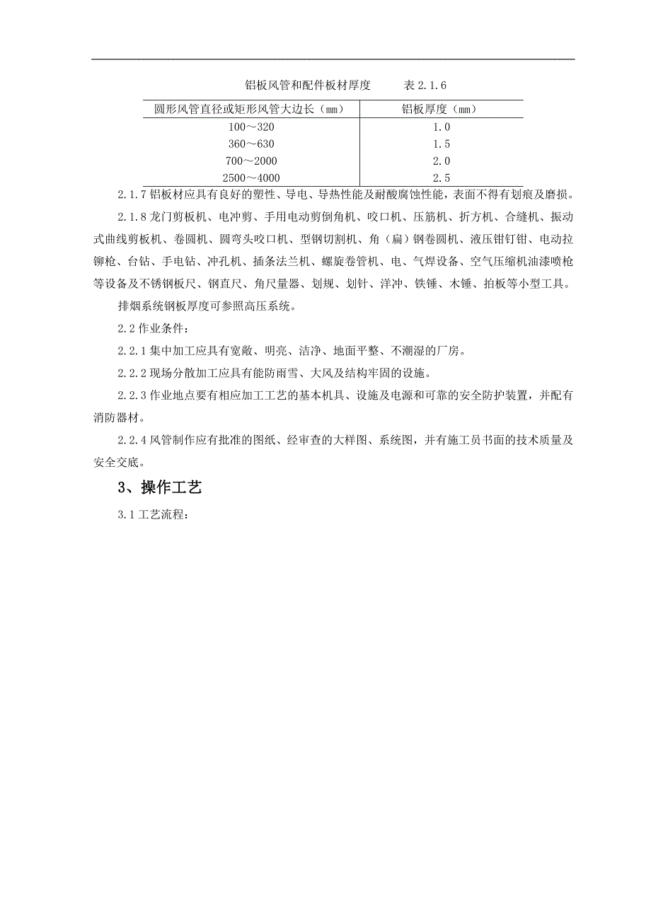 金属风管制作安装工程计划项目施工工艺规范标准_第2页