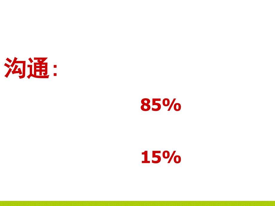 志愿者的沟通与表达(2014-3-6学员版本)_第4页