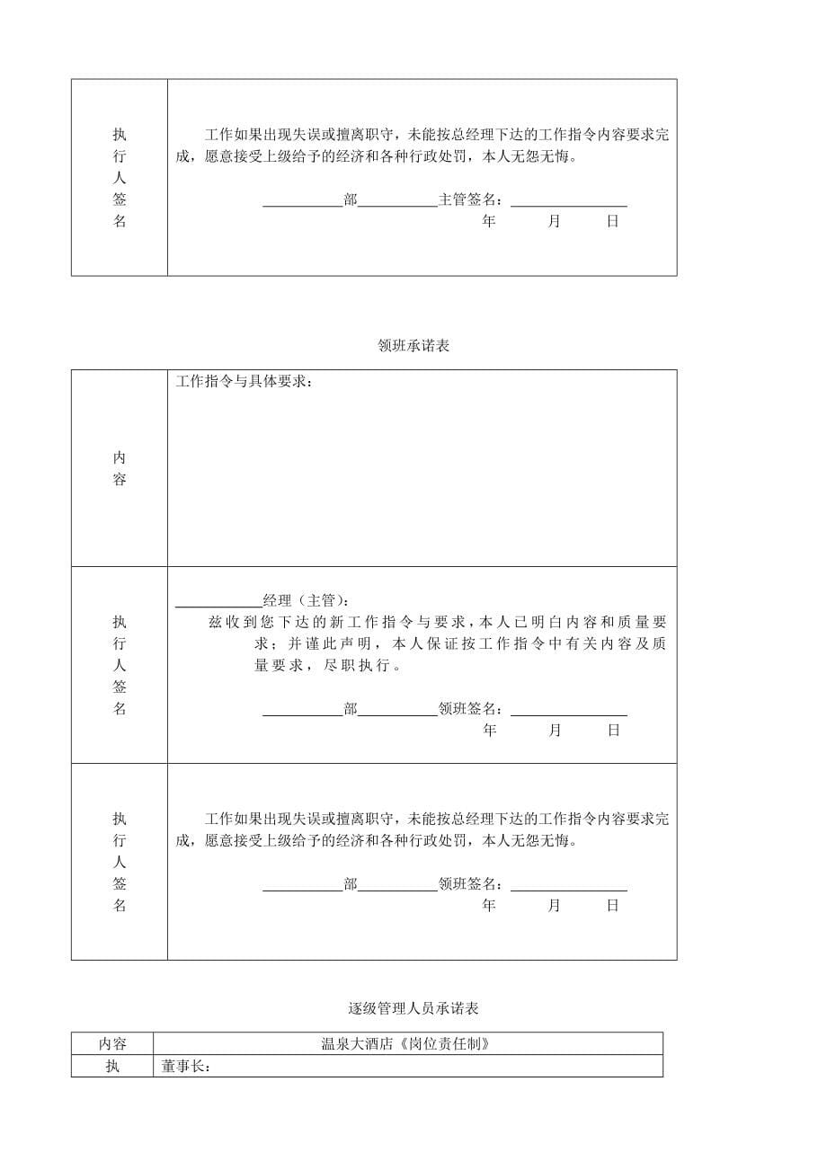 酒店管理文件汇编规划_第5页