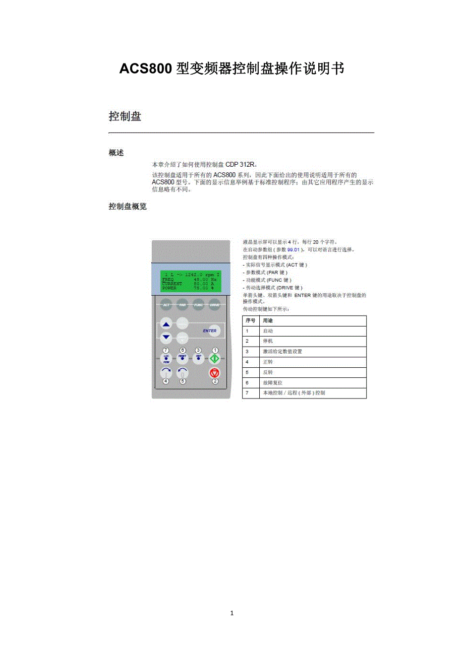 ACS800 型变频器控制盘操作说明书(2016-4-18).pdf_第1页