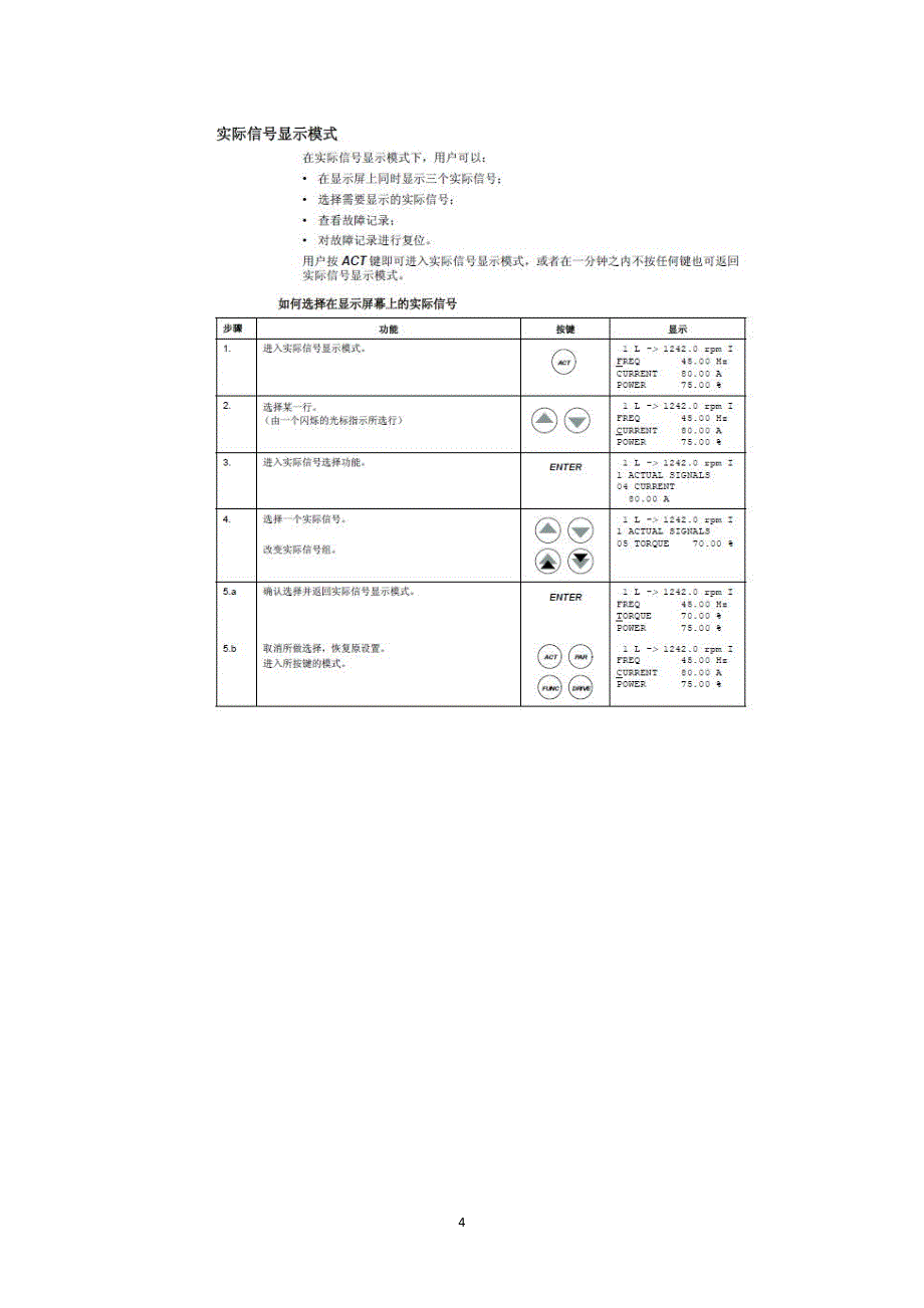 ACS800 型变频器控制盘操作说明书(2016-4-18).pdf_第4页