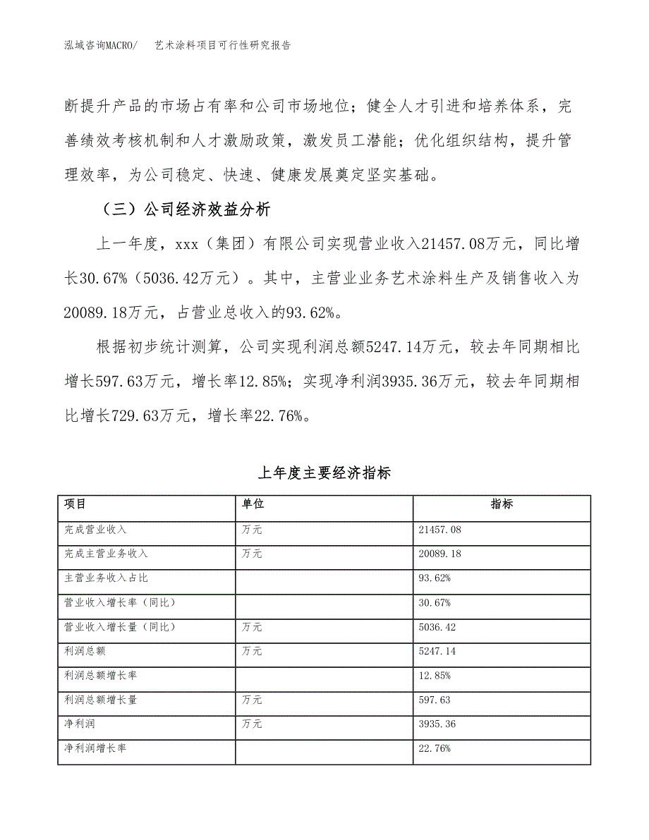 艺术涂料项目可行性研究报告_范文.docx_第4页