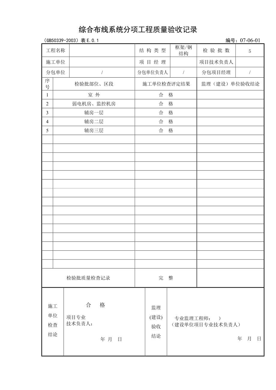 综合布线系统检验批质量验收记录资料_第1页