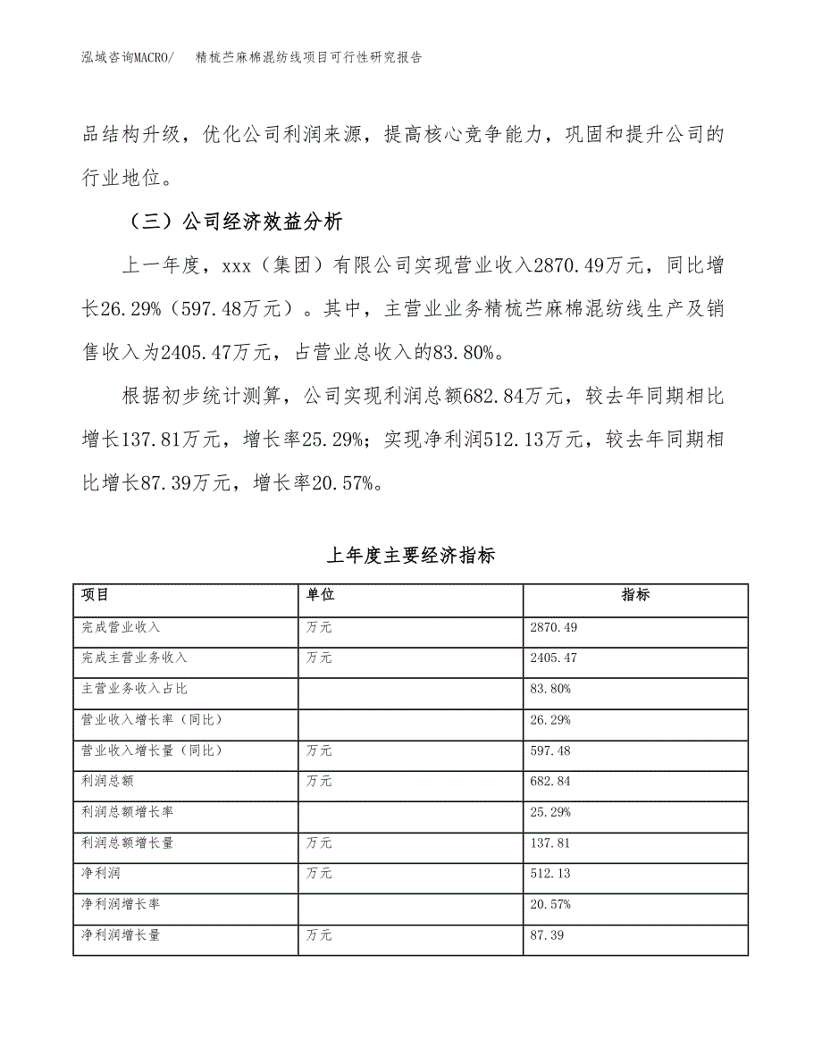 精梳苎麻棉混纺线项目可行性研究报告_范文.docx_第4页