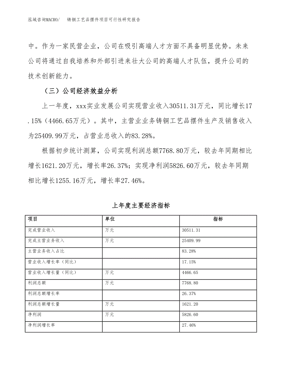 铸铜工艺品摆件项目可行性研究报告_范文.docx_第4页