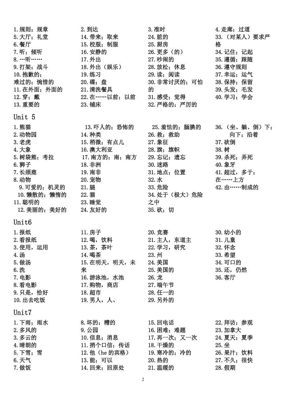 新人教版英语七年级下册单词听写表汉语版10465资料_第2页