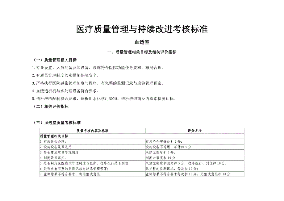 血透室医疗质量管理与持续改进考核标准资料_第1页