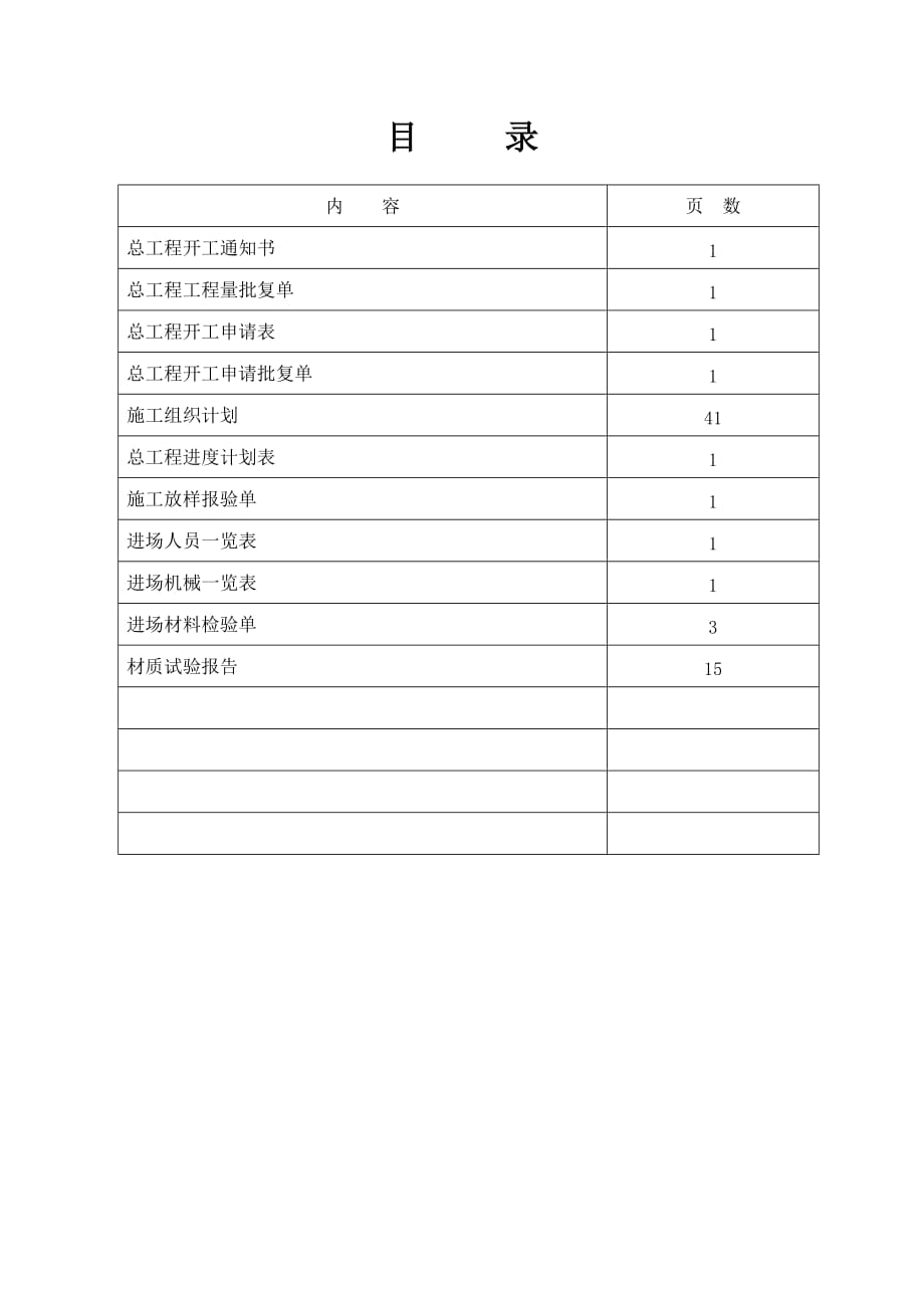 总工程开工报告_第2页