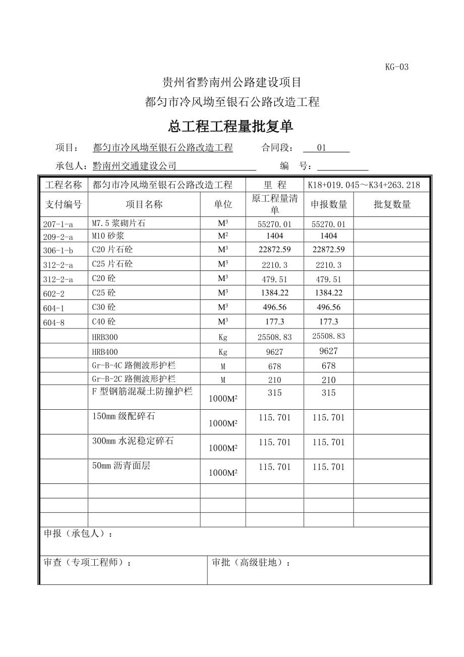 总工程开工报告_第4页