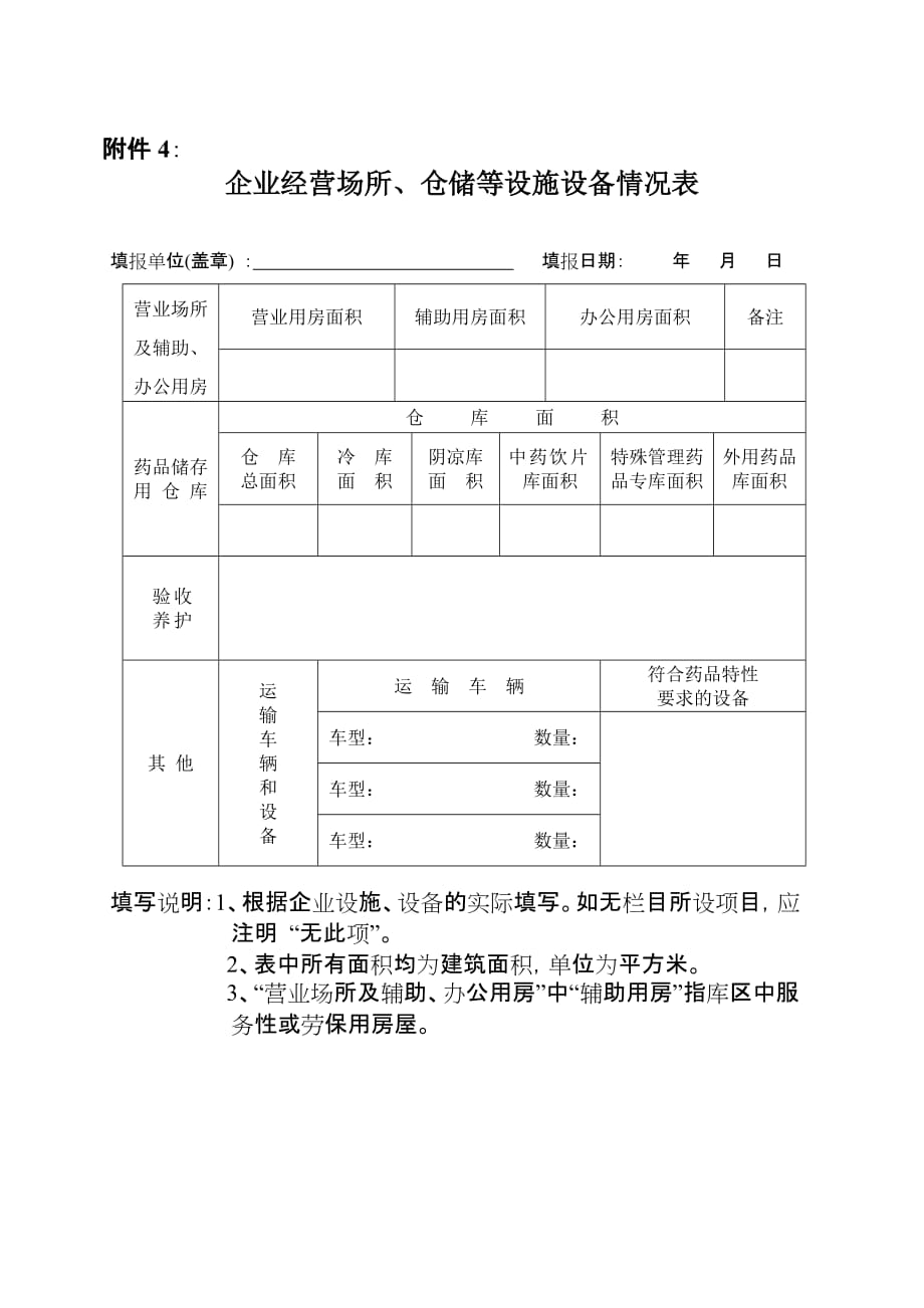 企业经营场所、仓储等设施设备情况表附件4、_第1页