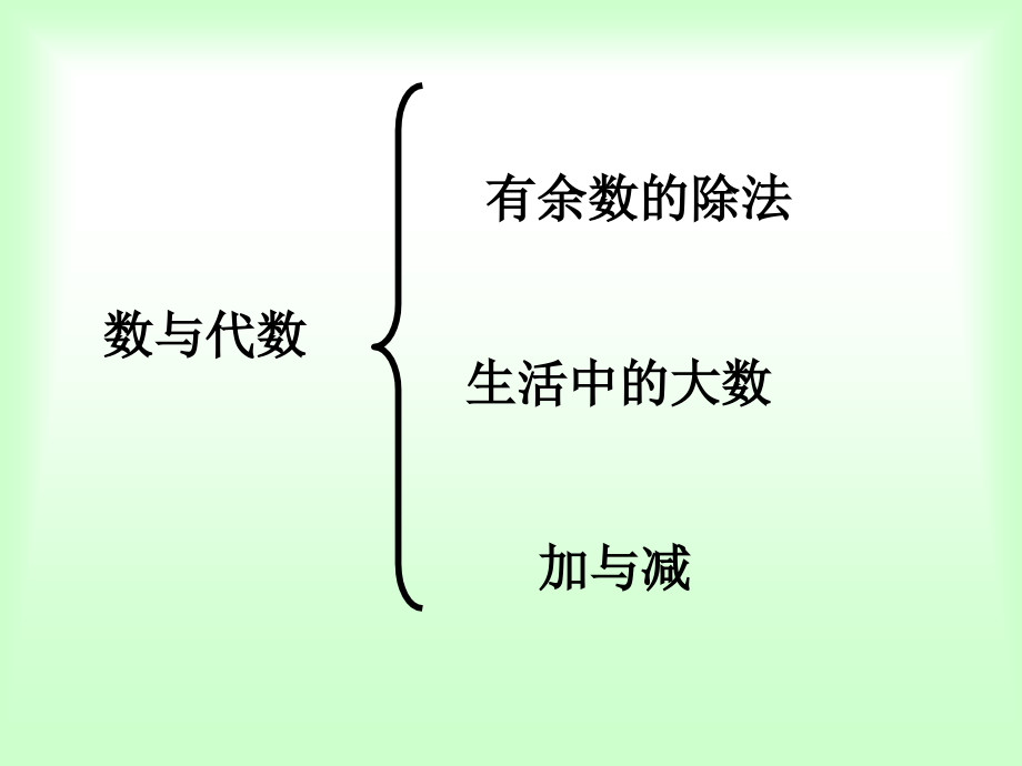 新北师大版二年级下册数学全册总复习课件分解_第3页