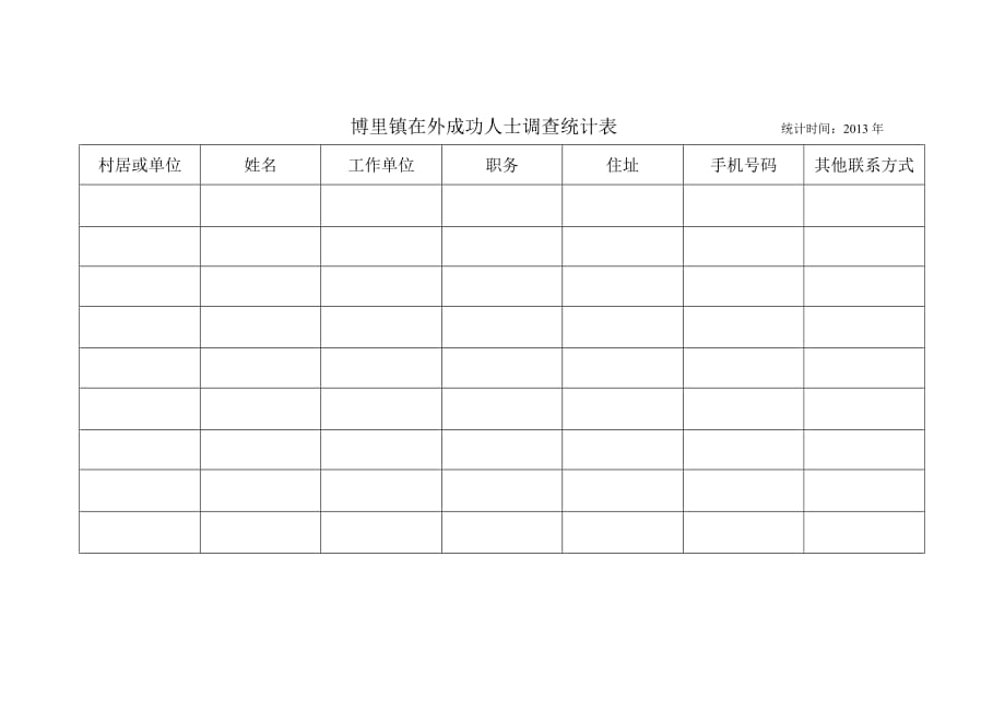 博里镇在外成功人士调查统计表_第1页