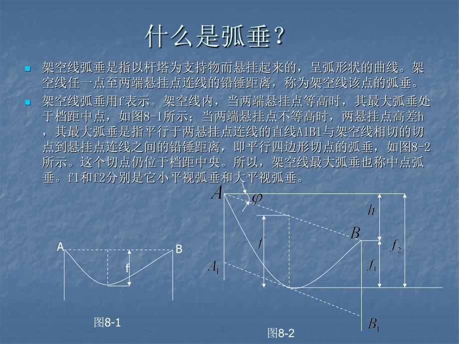 观测档弧垂的计算_第2页