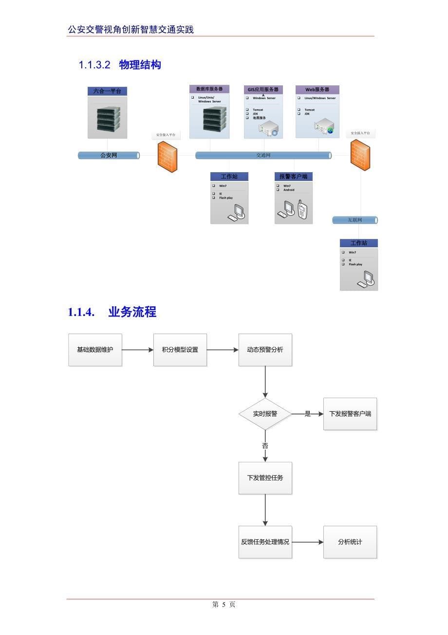 智慧交通产品总体解决方案-重点车辆监管系统_第5页