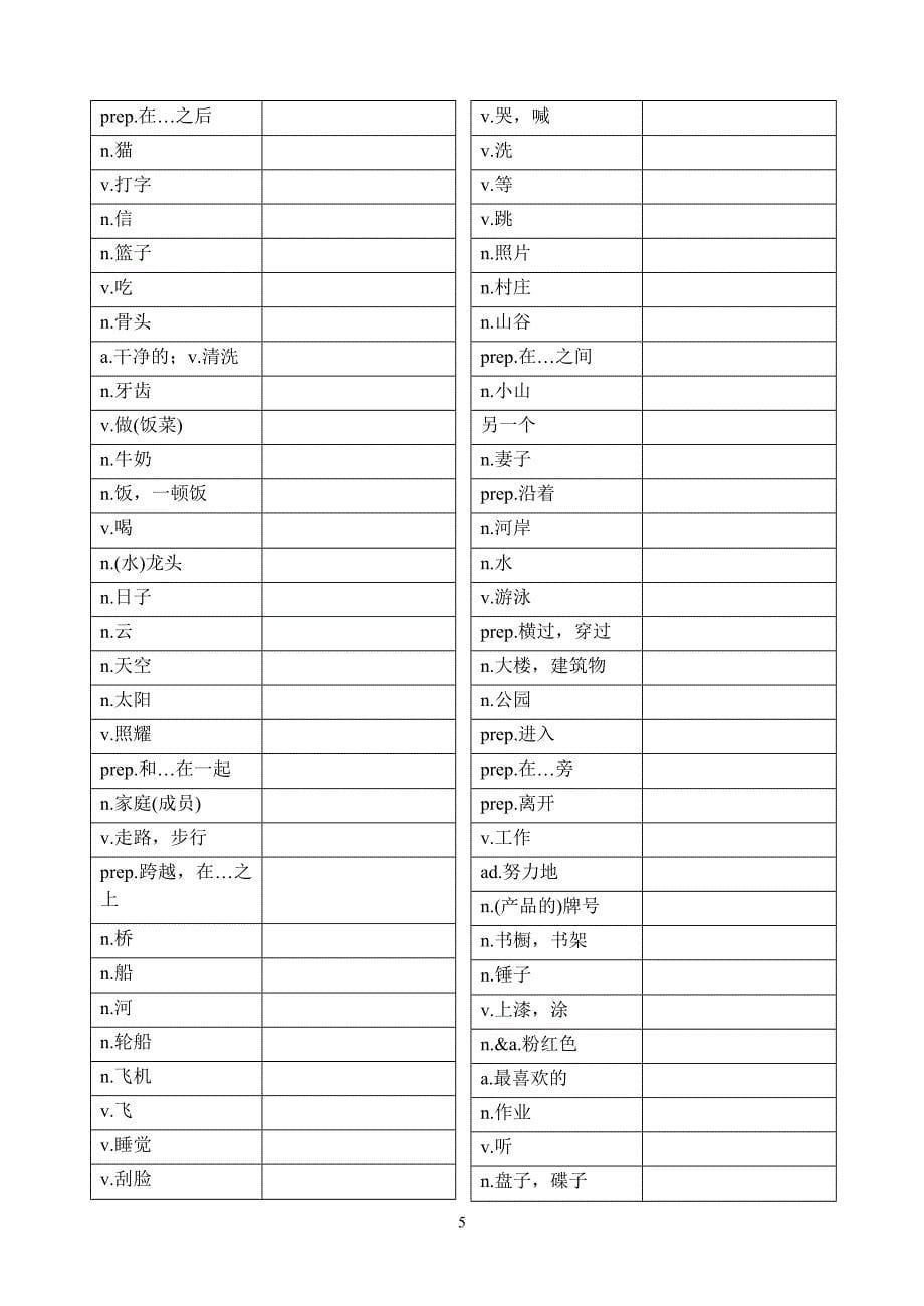 新概念英语第一册单词大全只有汉语资料_第5页