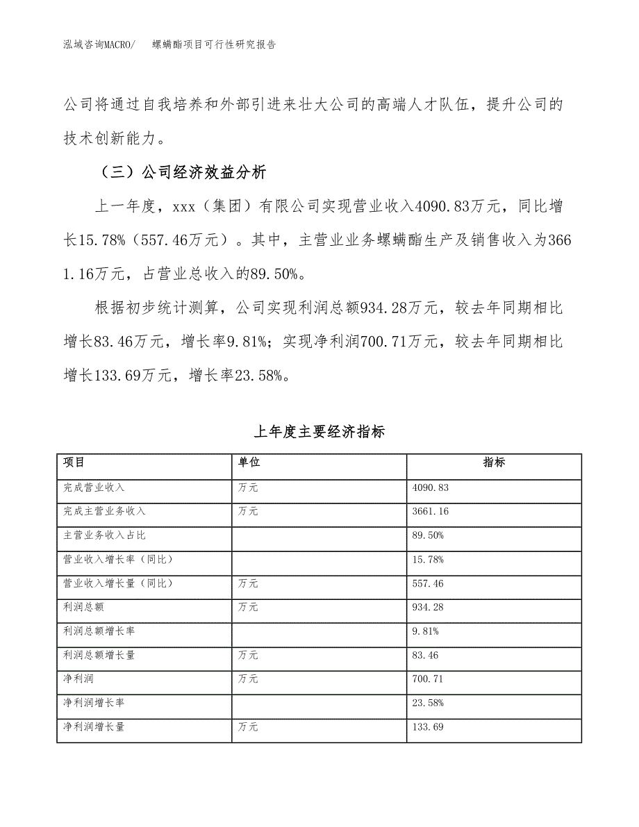 螺螨酯项目可行性研究报告_范文.docx_第4页