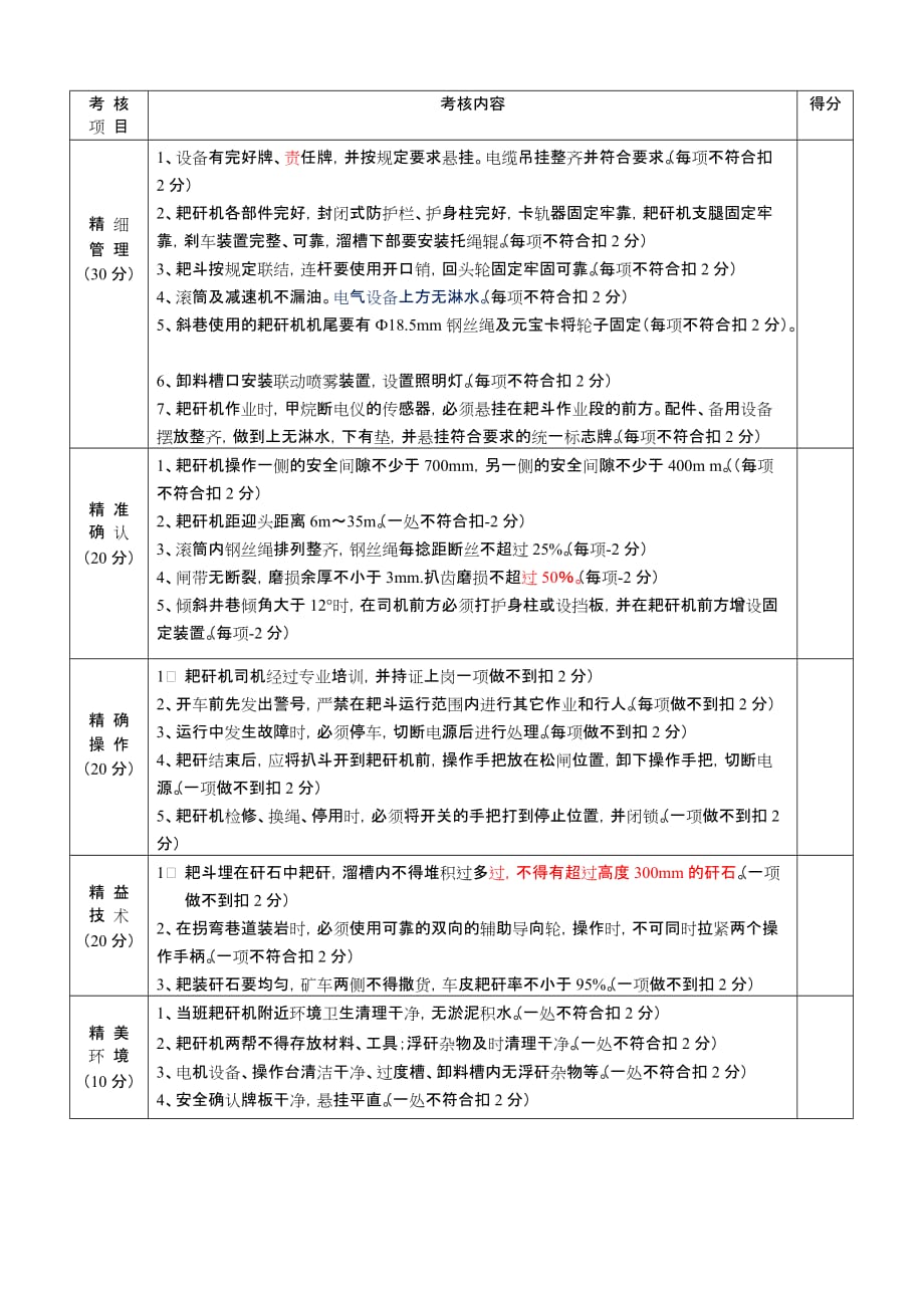 恒源煤矿五精管理岗位考核细则新(定)_第4页