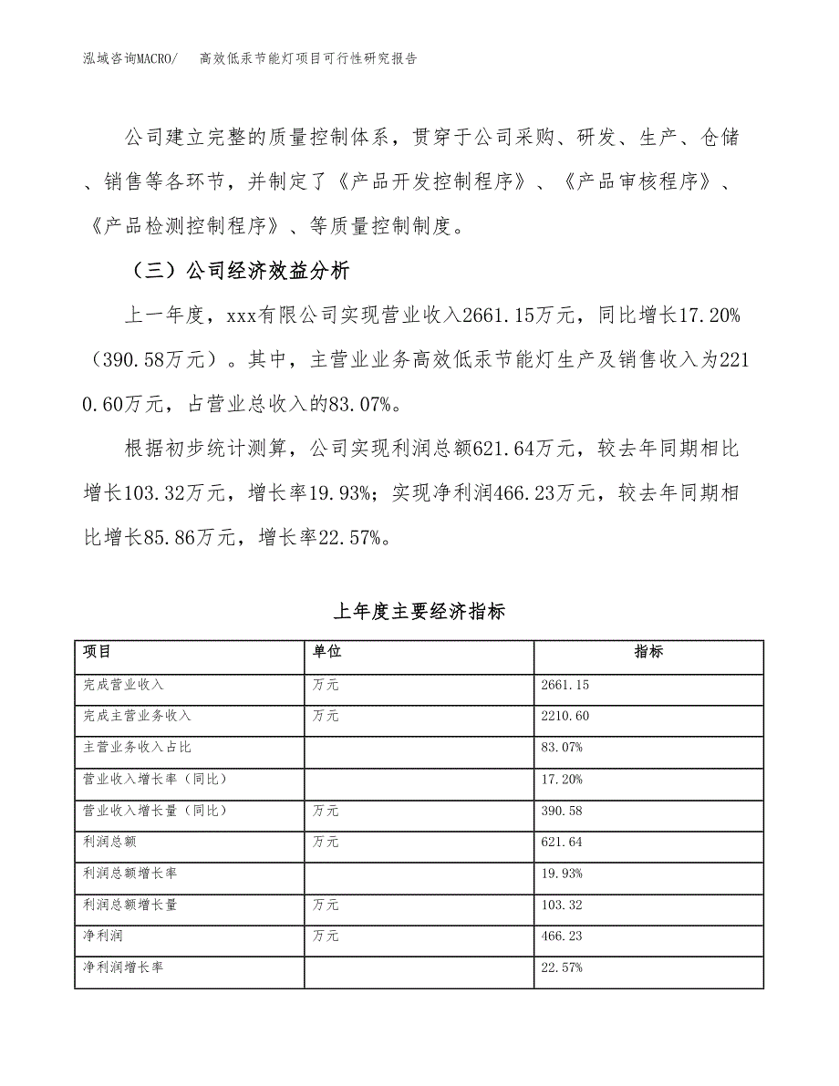 高效低汞节能灯项目可行性研究报告_范文.docx_第4页