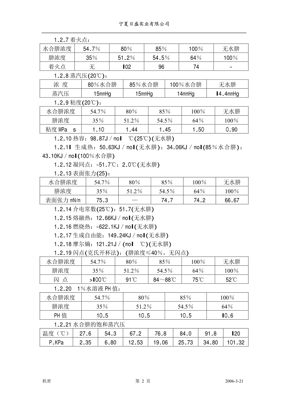 水合肼安全规程_第3页