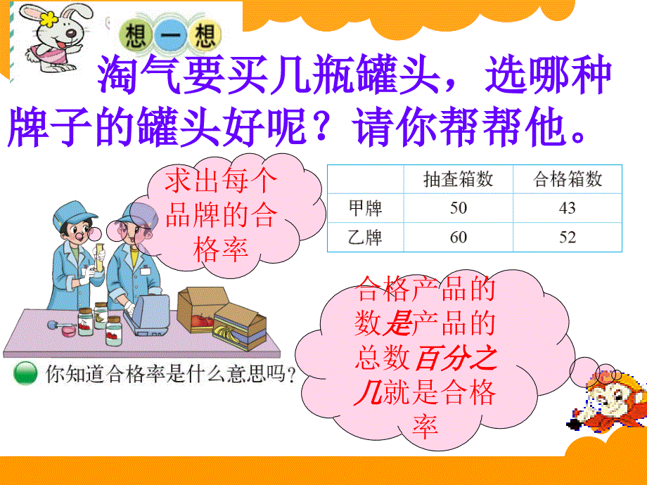 2015年北师大版六年级上册《合格率》课件.ppt_第3页