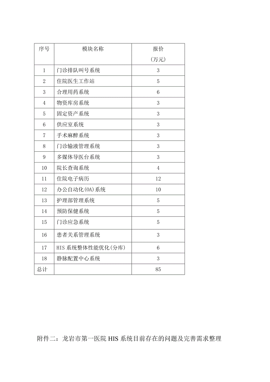 关于his系统完善需收费的说明_第4页