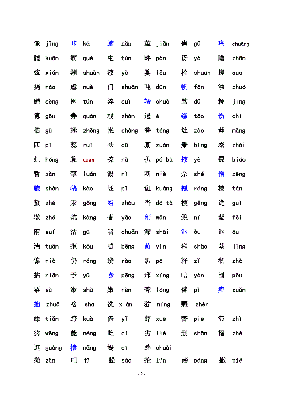 普通话水平测试难认的字资料_第3页