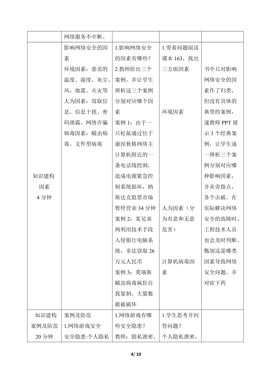 网络安全 教学设计能手大赛一等奖_第4页