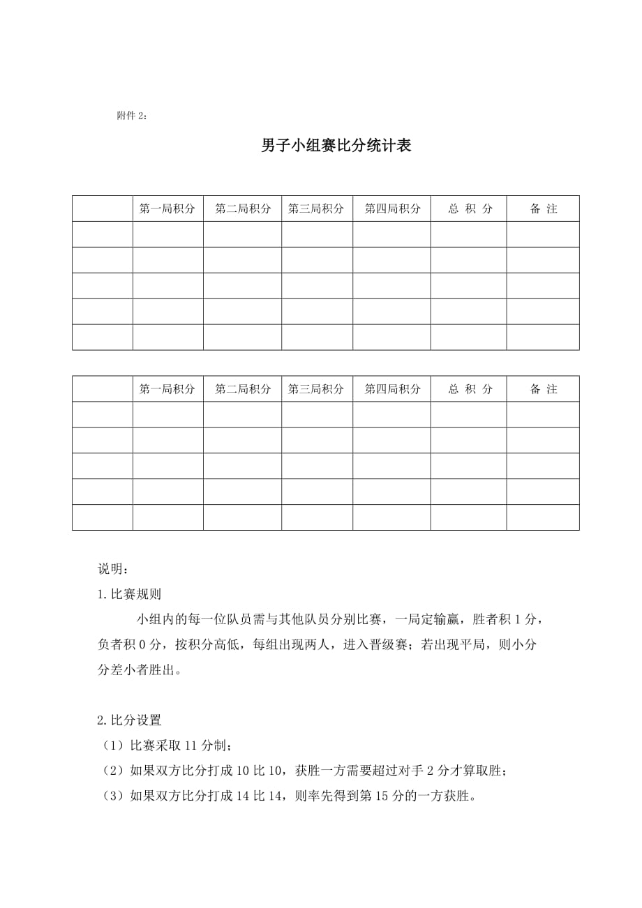 羽毛球比赛的竞赛规则和计分方法资料_第2页