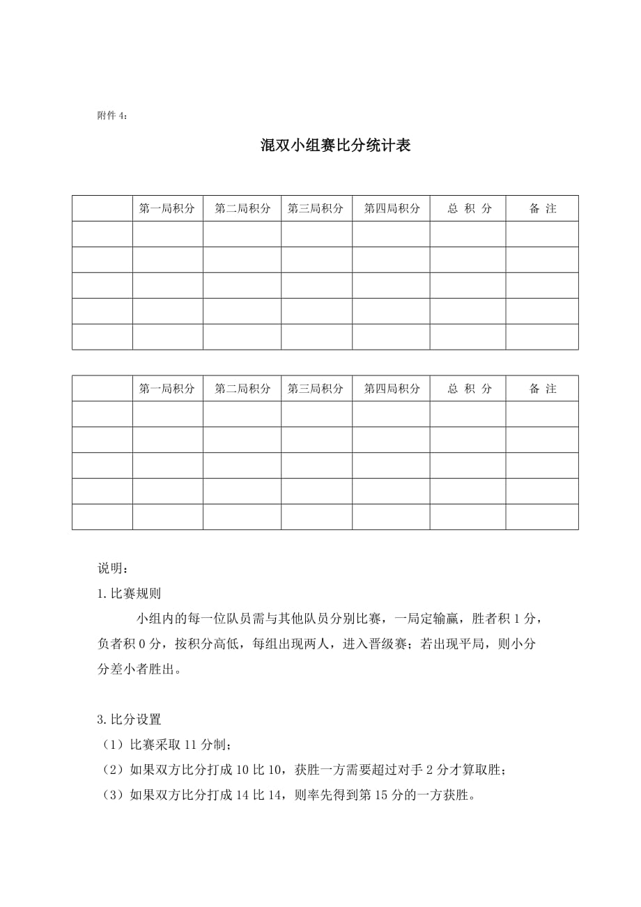 羽毛球比赛的竞赛规则和计分方法资料_第4页