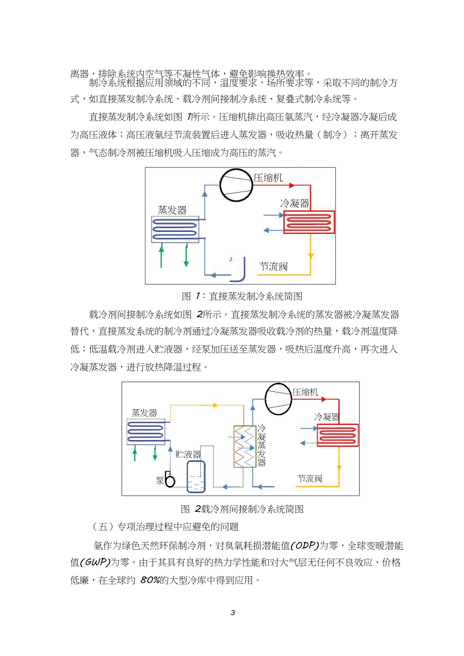 涉氨制冷企业液氨使用专项治理技术指导书试行资料_第3页