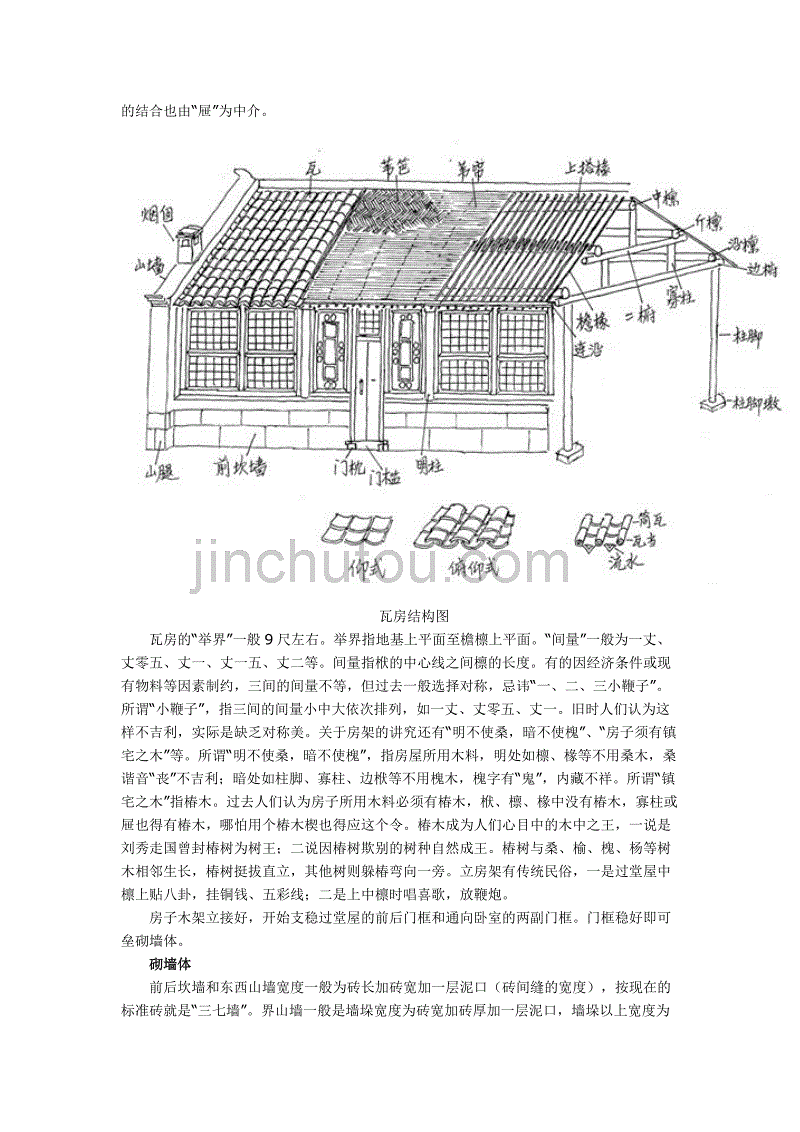 盖瓦房_第2页